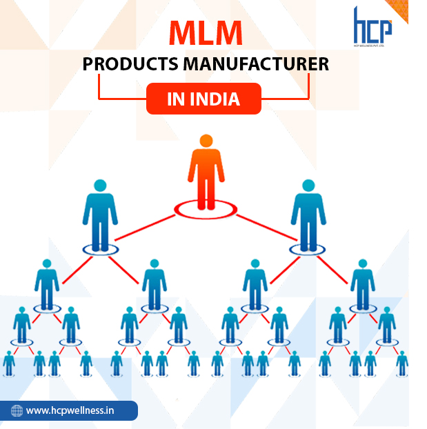 Sustainable Solutions: Eco-Friendly MLM Product Manufacturing