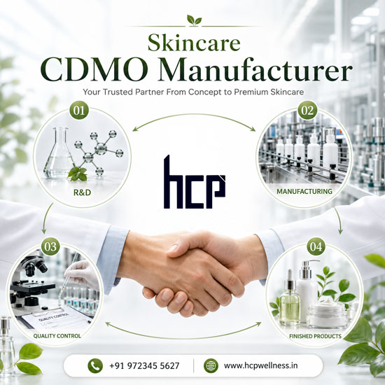 Skincare CDMO Manufacturer offering R&D, manufacturing, quality control and finished skincare product support by HCP Wellness